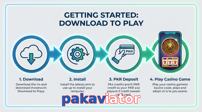 Game list for Pakaviator gamedownload section