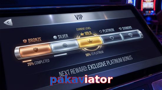 Game list for Pakaviator vip section
